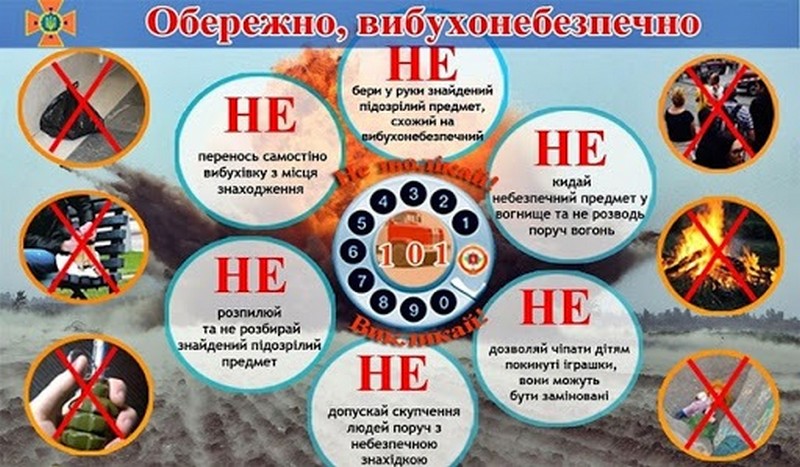 Вы сейчас просматриваете УВАГА!!! Вибухонебезпечні або підозрілі предмети